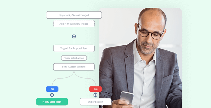 Automate Lead Followup