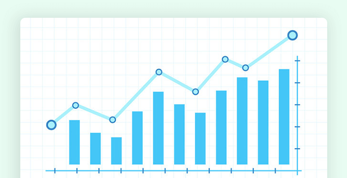Autopilot Optimisation​