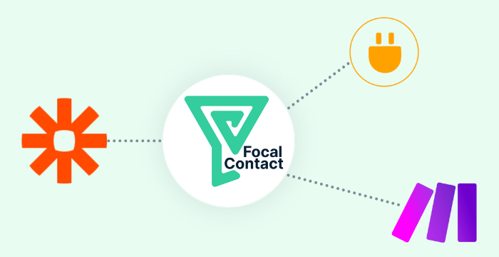 Inbound & Outbound Webhooks Supported