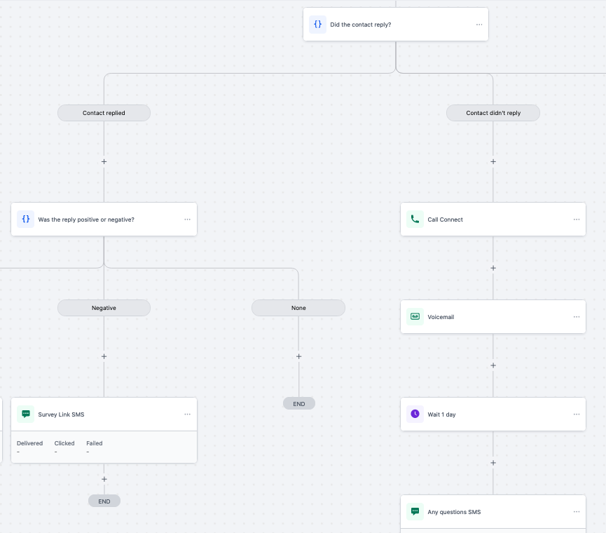 Workflow Automation Builder